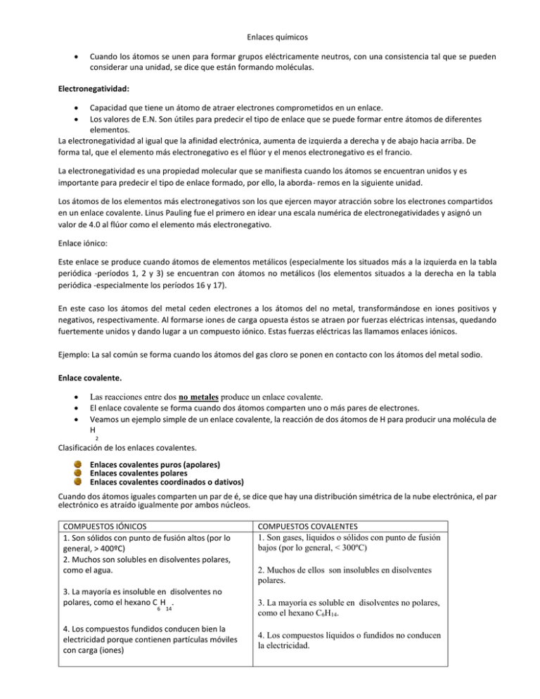 Enlaces Qumicos