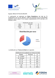 Análisis de resultados de FOREM, Gijón (Asturias España), 2011-11-10