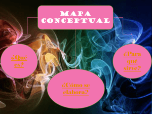 MAPA+CONCEPTUAL+(1)