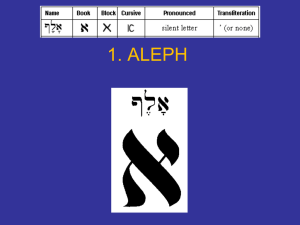 Letra Aleph