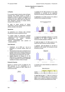 Servicios Integrados de Limpieza S.A. (SILSA)