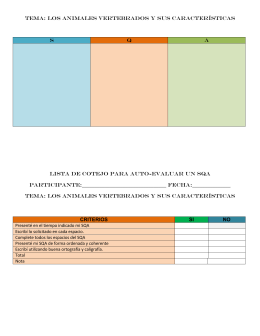 ¿Qué Es Y Cómo Se Elabora Un Cuadro SQA? SQA ESTRATEGIA DE