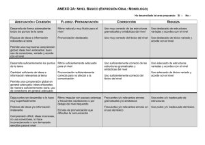 Anexo 2A: Expresión oral (monólogo), Nivel Básico