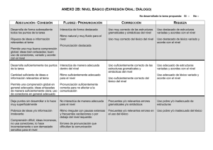 Anexo 2B: Expresión oral (diálogo), Nivel Básico