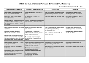 Anexo 3A: Expresión oral (monólogo), Nivel Intermedio/Avanzado