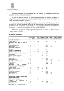 Acuerdo plantilla 2015.pdf (70245 bytes)