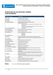 Estructura SYRG recibidas PDF, 59 Kbytes