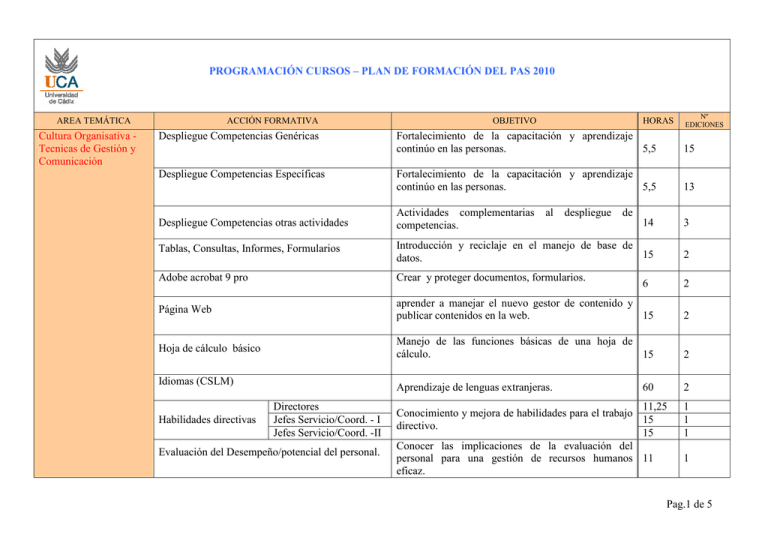 Programaci N 2010