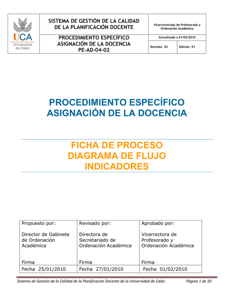 Procedimiento Espec Fico De Asignaci N De La Docencia