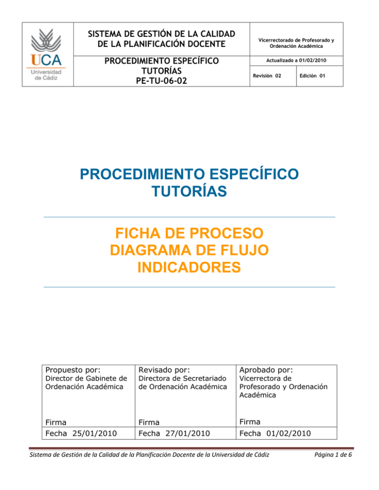 Procedimiento Espec Fico De Tutor As