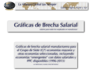 BRECHAS DEL TIPO SALARIAL PPC PARA ECONOMÍAS DESARROLLADAS Y EMERGENTES PARA TODOS LOS EMPLEADOS EN MANUFACTURA. (DE 1996 HASTA 2013