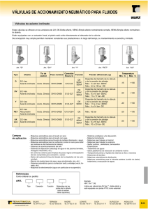 VÃ¡lvula de asiento inclinado (2v-2p) (PDF)