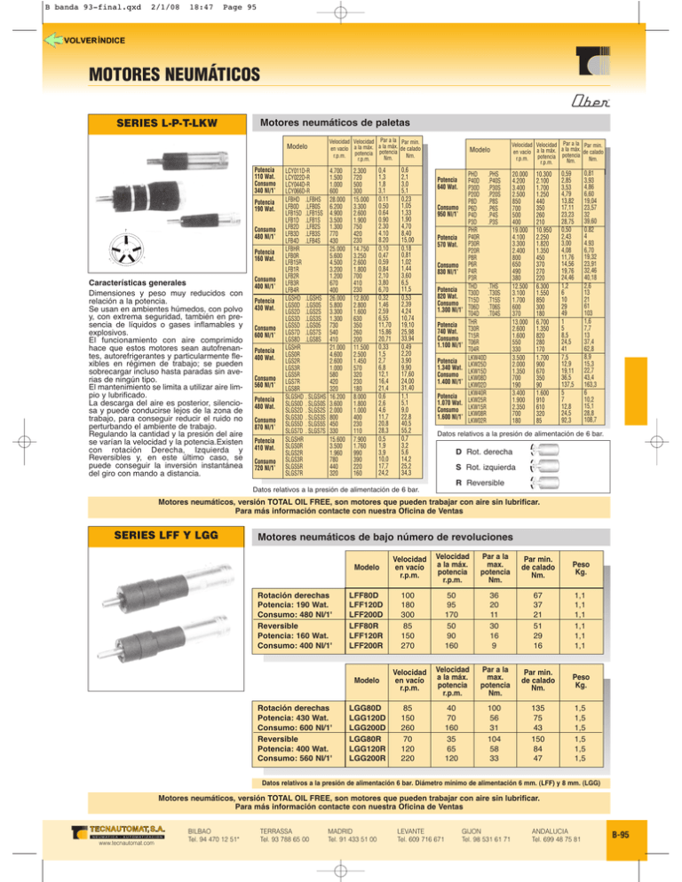 Motores NeumÃ¡ticos De Paletas (PDF)