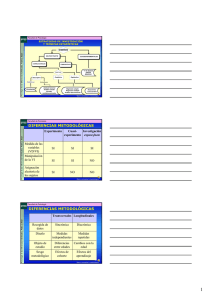 Diseños de investigación en psicología de las diferencias individuales.