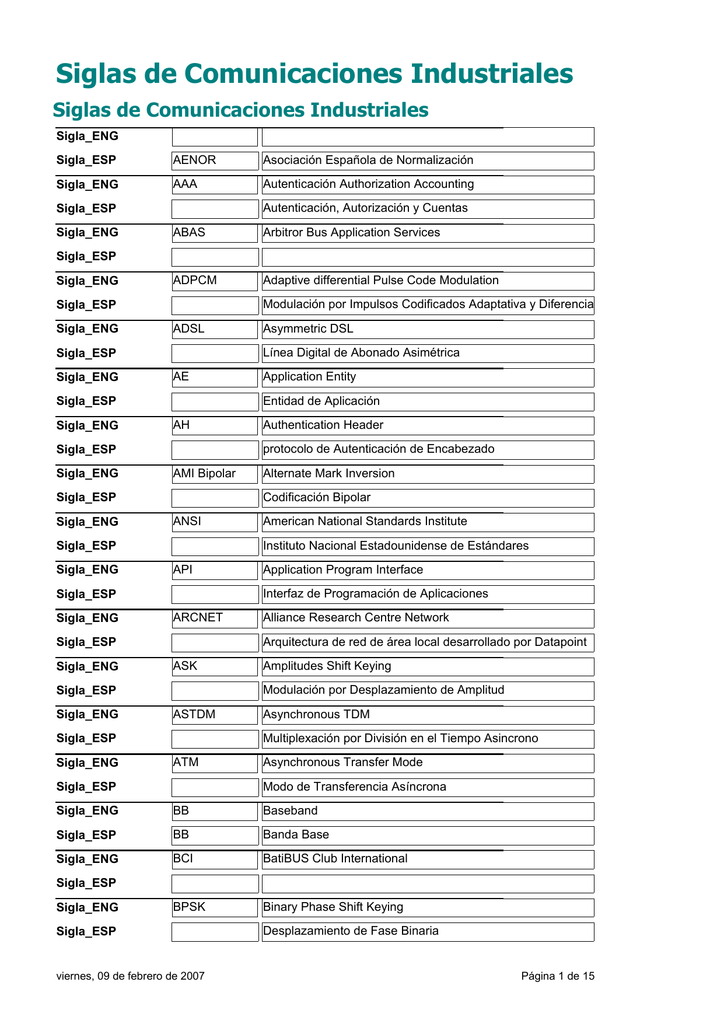 Latest CIS-RCI Mock Exam