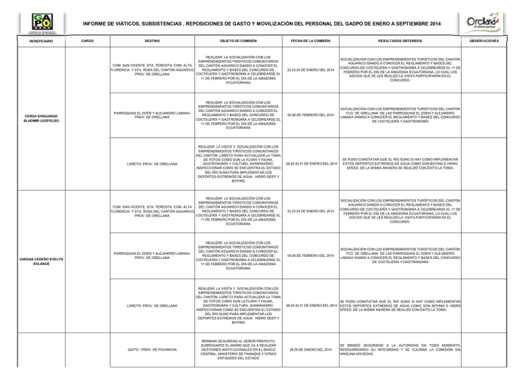 INFORME VIATICOS DE ENERO A SEPTIEMBRE 2014 pdf