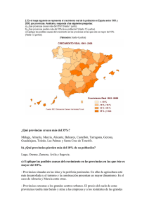 Crecimiento real de la población en España