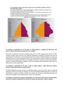 Estructura por edad y sexo de la población española en 1960 y en 2001