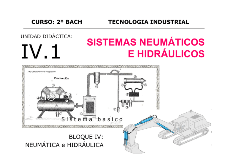 Circuitosneumaticosyoleohidraulicos