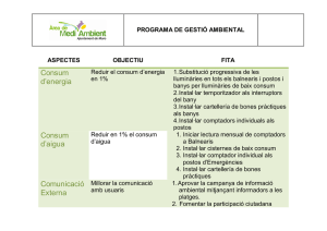 Programa Gestió Ambiental 2009-2010