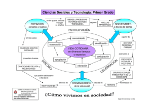 ORGANIZADOR GRAFICO  CIENCIAS SOCIALES Y TECNOLOGIA 1GRADO