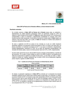 Índice SHF de Precios de la Vivienda en México: resultados del 3er. trimestre de 2012