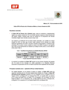 Índice SHF de  Precios de la Vivienda en México: resultados del tercer trimestre de 20 10