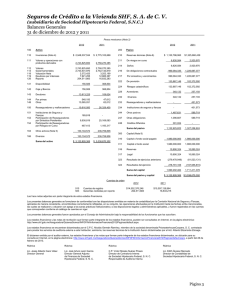 Seguros de Crédito a la Vivienda SHF, S. A. de... Balances Generales 31 de diciembre de 2012 y 2011