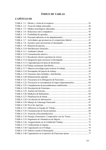 INDICE DE TABLAS Y GRAFICOS.pdf