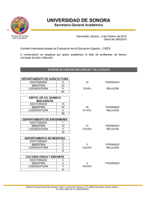 Total de Profesores Tiempo Completo de la Institución 2010