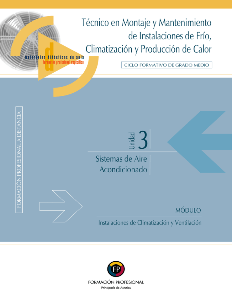 Apuntes De Tipos De Aire Acondicionado