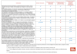 obligaciones_instituciones_ley_transp.pdf