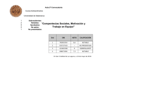 Compentecias Sociales, Motivación y Trabajo en Equipo&#34; Acta 2ª Convocatoria Sobresalientes: