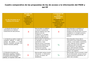 Cuadro comparativo propuestas ley transparencia espana