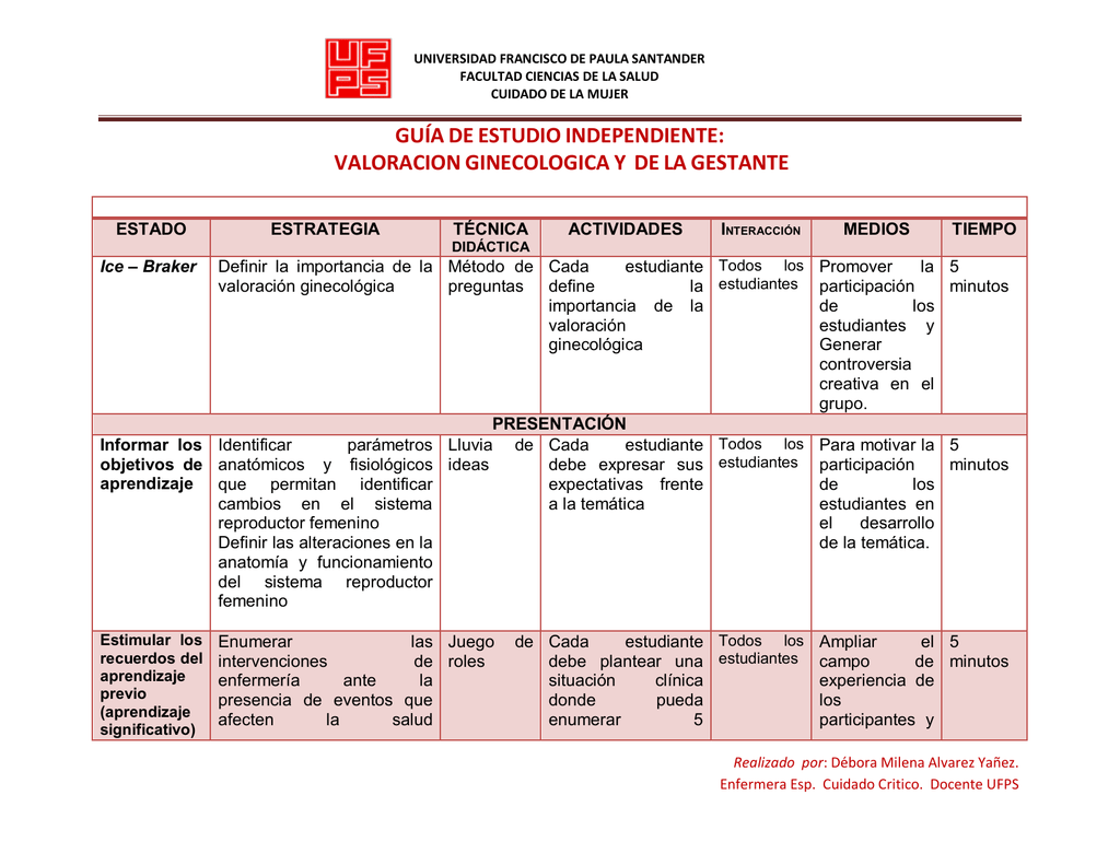 Ppp Valoracion Ginecologica