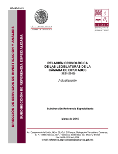 RELACIÓN CRONOLÓGICA DE LAS LEGISLATURAS DE LA CÁMARA DE DIPUTADOS (1821-2015)