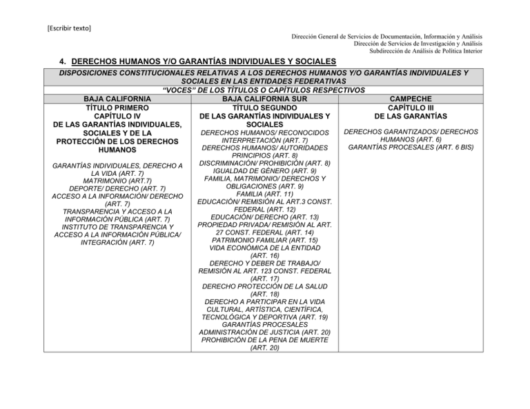 DERECHOS HUMANOS Y O GARANT AS INDIVIDUALES Y SOCIALES