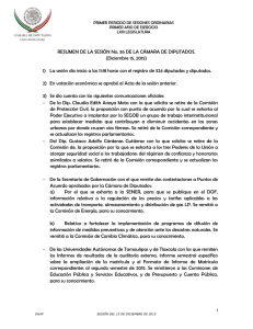 scr  RESUMEN DE LA SESIÓN No. 36 DE LA CÁMARA DE... (Diciembre 15, 2015)