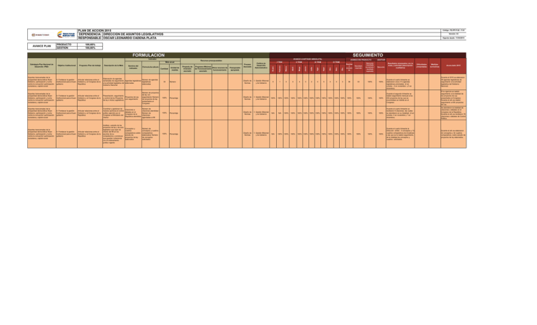 plan-de-accion-consolidado-iv-trim-pdf