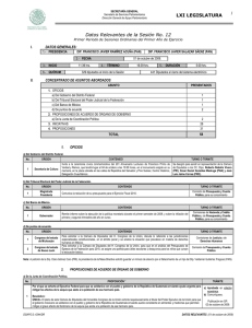 LXI LEGISLATURA Datos Relevantes de la Sesión No. 12 1