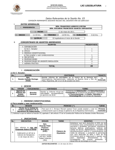 LXI LEGISLATURA Datos Relevantes de la Sesión No. 03 1