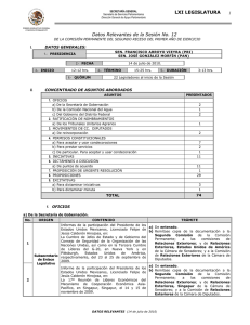 LXI LEGISLATURA Datos Relevantes de la Sesión No. 12 1