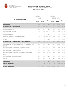 INSCRIPCIÓN DE MAQUINARIA TIPO DE MÁQUINA % 2014