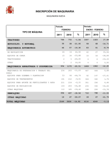 INSCRIPCIÓN DE MAQUINARIA TIPO DE MÁQUINA % 2011