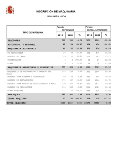 INSCRIPCIÓN DE MAQUINARIA TIPO DE MÁQUINA % 2010