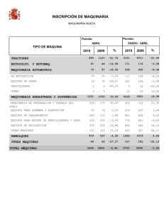 INSCRIPCIÓN DE MAQUINARIA TIPO DE MÁQUINA % 2010