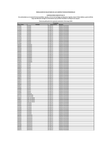 Clave Única Entidad Convocatoria Estatus