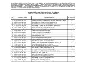 Lista de puestos para tr mite de ocupaci n por concurso, previa convocatoria de los Comites T cnicos de Selecci n