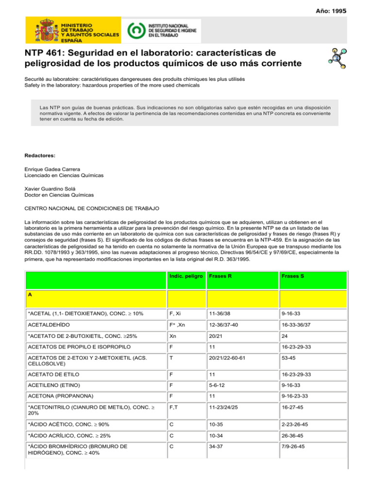 Nueva ventanaNTP 461 Seguridad en el laboratorio características de peligrosidad de los Nueva ventanaNTP 461 Seguridad en el laboratorio características de peligrosidad de los