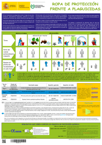 Nueva ventana:Ropa de protección frente a plaguicidas (pdf, 2,26 Mbytes)